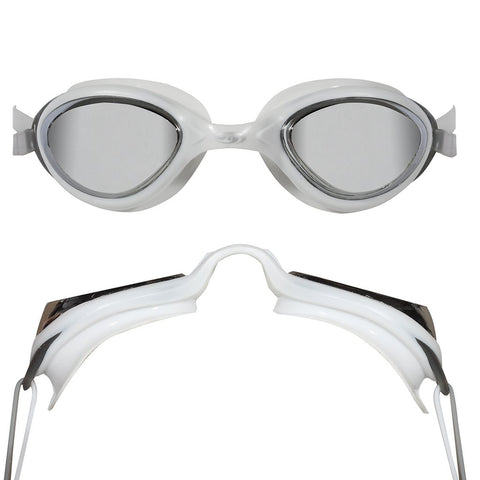 Flow Goggle