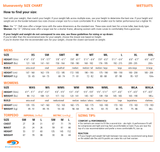 HELIX WETSUIT (MEN'S) - G7 Size XS ONLY